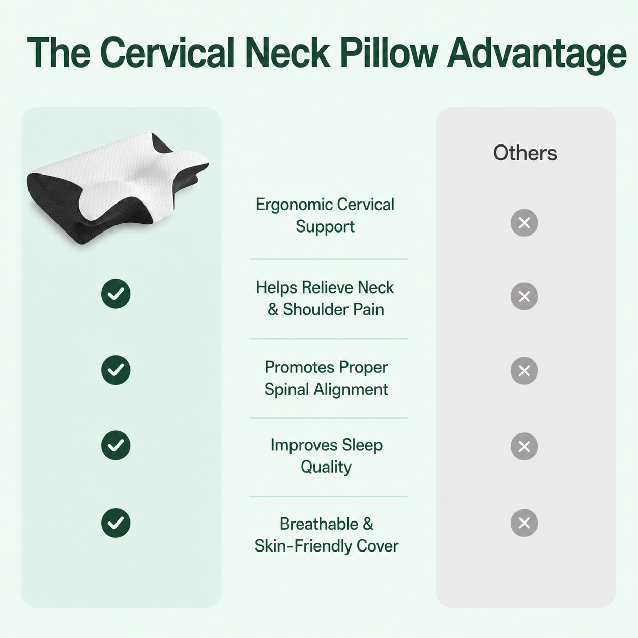 RestArc™ - Ergonomic Neck Support Pillow