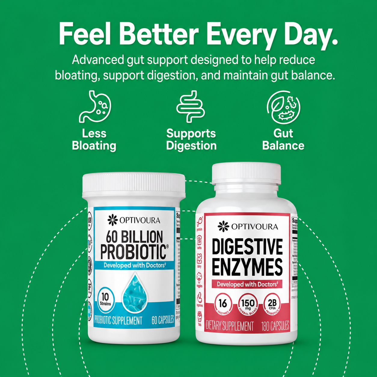 Gut Health Bundle